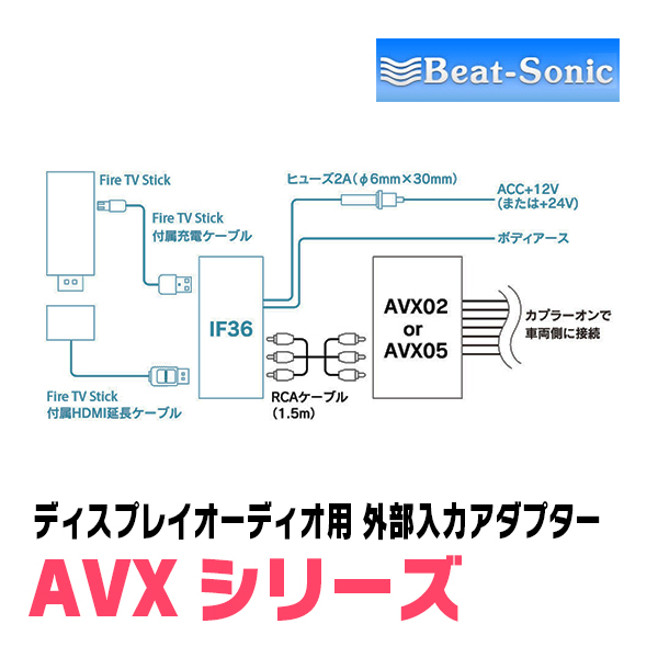 カムリ(70系・R1/10～現在)用　ビートソニック/AVX05+IF36　ディスプレイオーディオ用外部入力アダプターセット_画像6