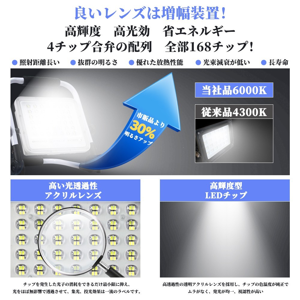 送料込 4個 50W 500W相当 led 充電式 ポータブル投光器 3600LM 5つモード 防水 折り畳み式 ハンドル式 作業灯 広角 作業灯 投光器 WKT-050_画像4