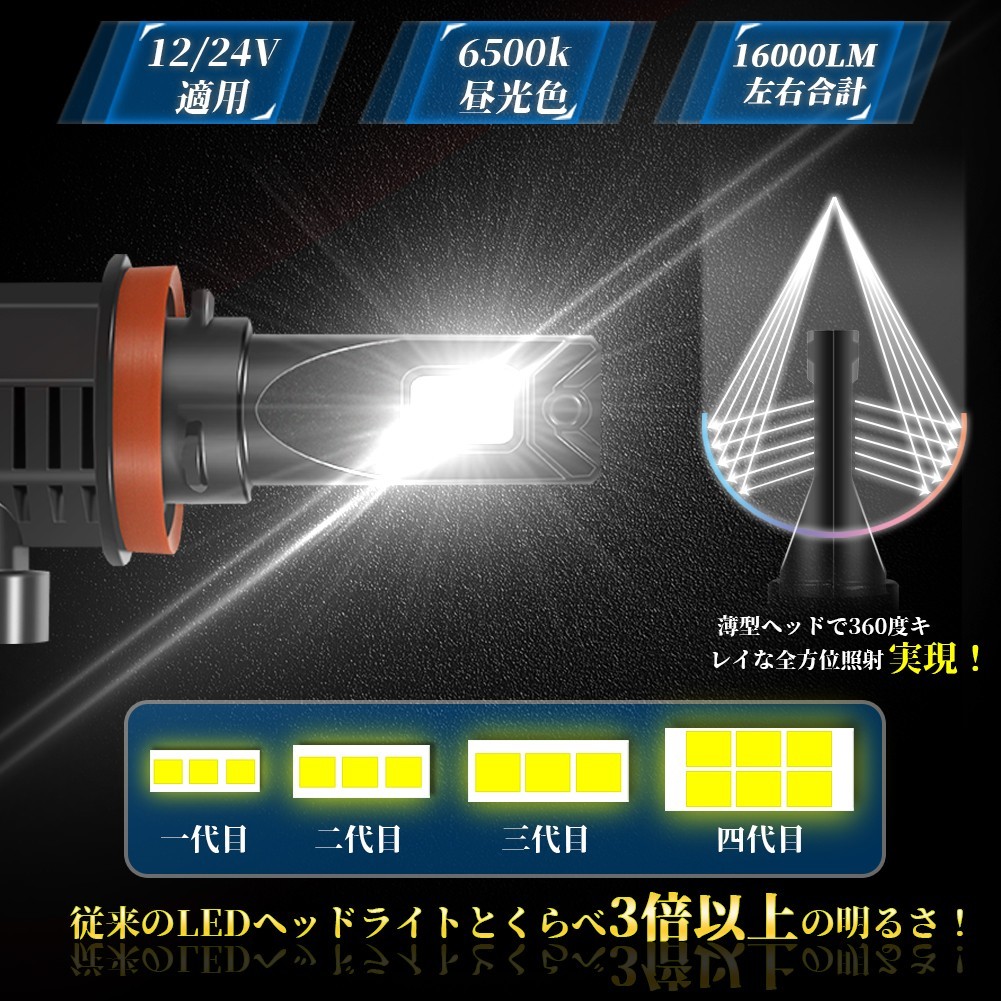 即納 一体型 LED ヘッドライト 16000LM H4Hi/Lo H8 H11 H16 HB3 HB4 車検対応 ホワイト6500K 高輝度 26W ファン付き 送料無料 JDF_画像2