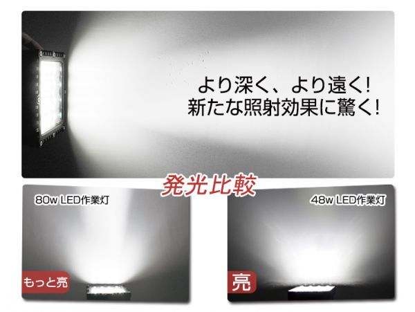 CREE製 超高照度 魚眼配光 9600lm 80W LED作業灯 LEDサーチライト 夜釣り/作業車/船舶/建築機械向け 狭角 DC10V/30V 1年保証1個105A_画像2