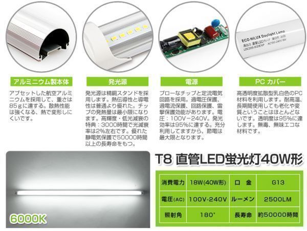 限定セール 業界最高 送料込！15本セット高輝度40W形 T8 直管1200mm LED蛍光灯 120個素子搭載 G13 昼光色 6000K 税込 1年保証D02_画像2