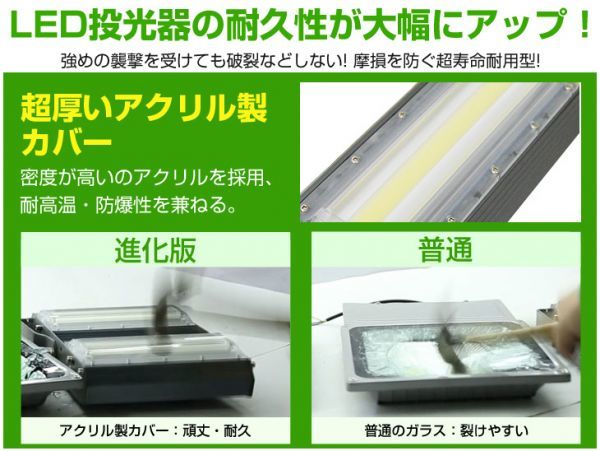 即納!激安 10個 超薄型 50W LED投光器 700W相当 広角240° 6900lm プラグ・コード付き 6500K PSE取得 看板 屋外 照明 作業灯 送料無料 cld_画像3