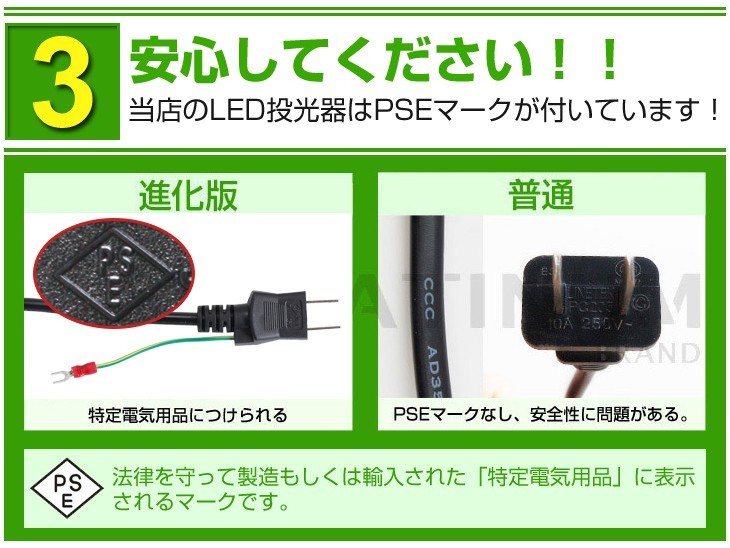 即納!PSE認証済 送料込 50W 超薄型 LED投光器 700W相当 広角240° 6900lm プラグ・コード付き 6500K AC85-265V 1年保証 作業灯 屋外照明cld_画像4