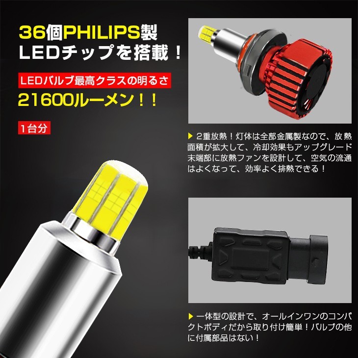 史上最強 21600LM 360度発光 PHILIPS 一体型 LEDヘッドライト H7 H8 H11 H16 H4 HB3 HB4 H1 H3 H3C D1 D2 D3 D4 LEDフォグランプ 送料込 XR_画像2