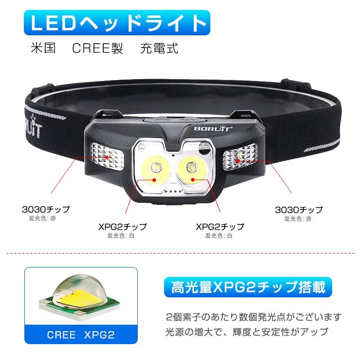 人感センサー LEDヘッドライト usb充電式 CREE XPG2チップ フラッシュライト 懐中電灯 SOSの効能調整 アウトドア キャンプ 釣りH41+HP05x1_画像2