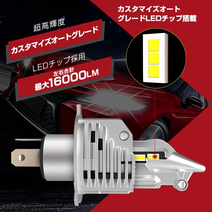 車/バイク用 LEDヘッドライト H4 Hi/Lo ledライト 車検対応 16000LM 一体型 ledバルブ 純正ハロゲンサイズ 取付簡単 送料無料 HF04