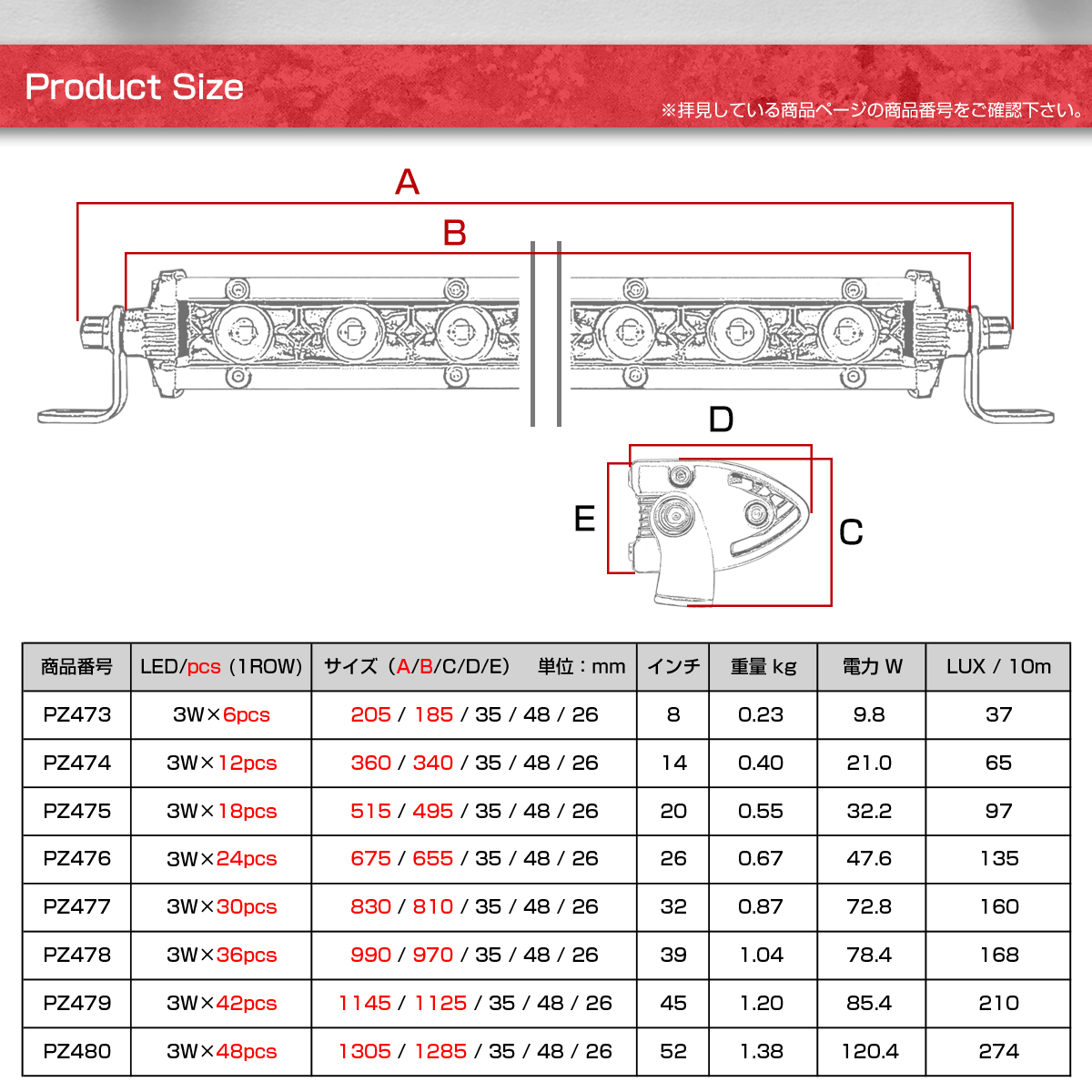 LED ライトバー 126W 30度スポット 軽量 スーパースリム 45インチ 1ROW IP67 12V/24V兼用 PZ479_画像5