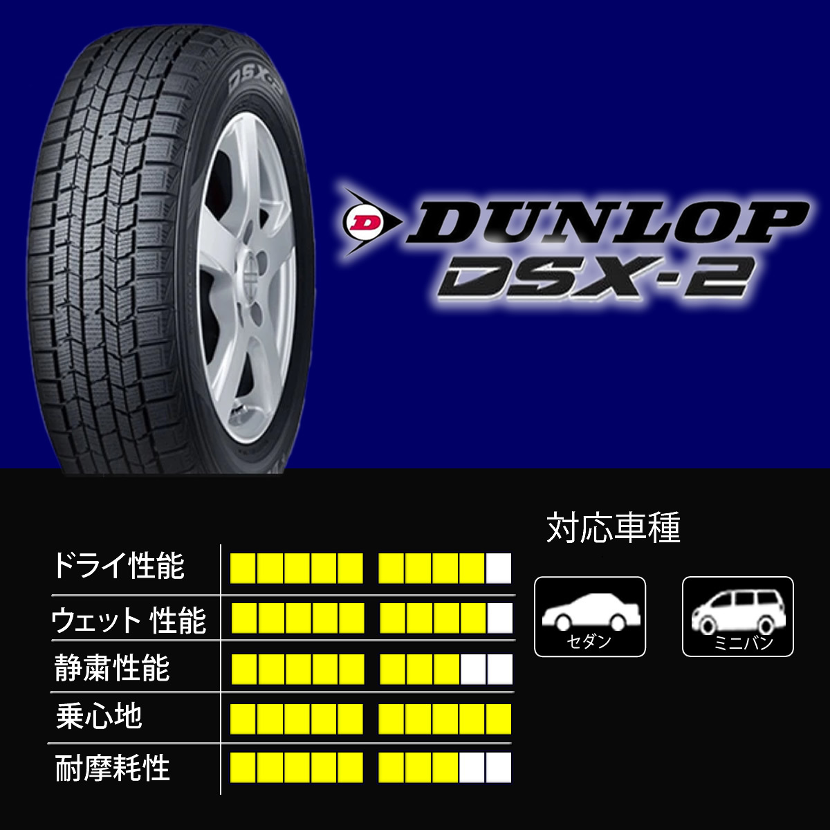 2022年製 新品1本価格 会社宛 送料無料 195/55R16 87Q ダンロップ DSX-2 冬 フリード キューブ ティーダ ノート アリオン 特価 NO,DL1612_画像4