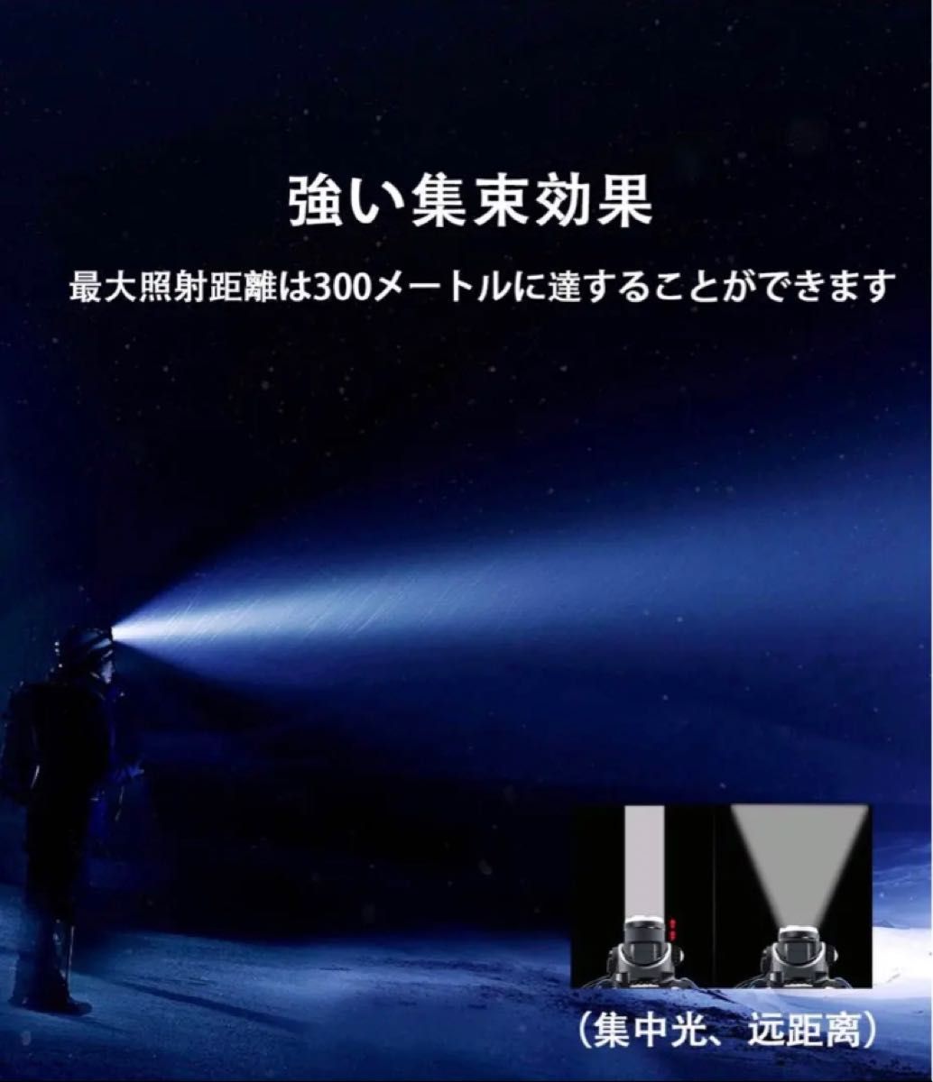 LEDヘッドライト 充電式 高輝度 CREE 人感センサー 防災 停電 IPX6防水  HR01