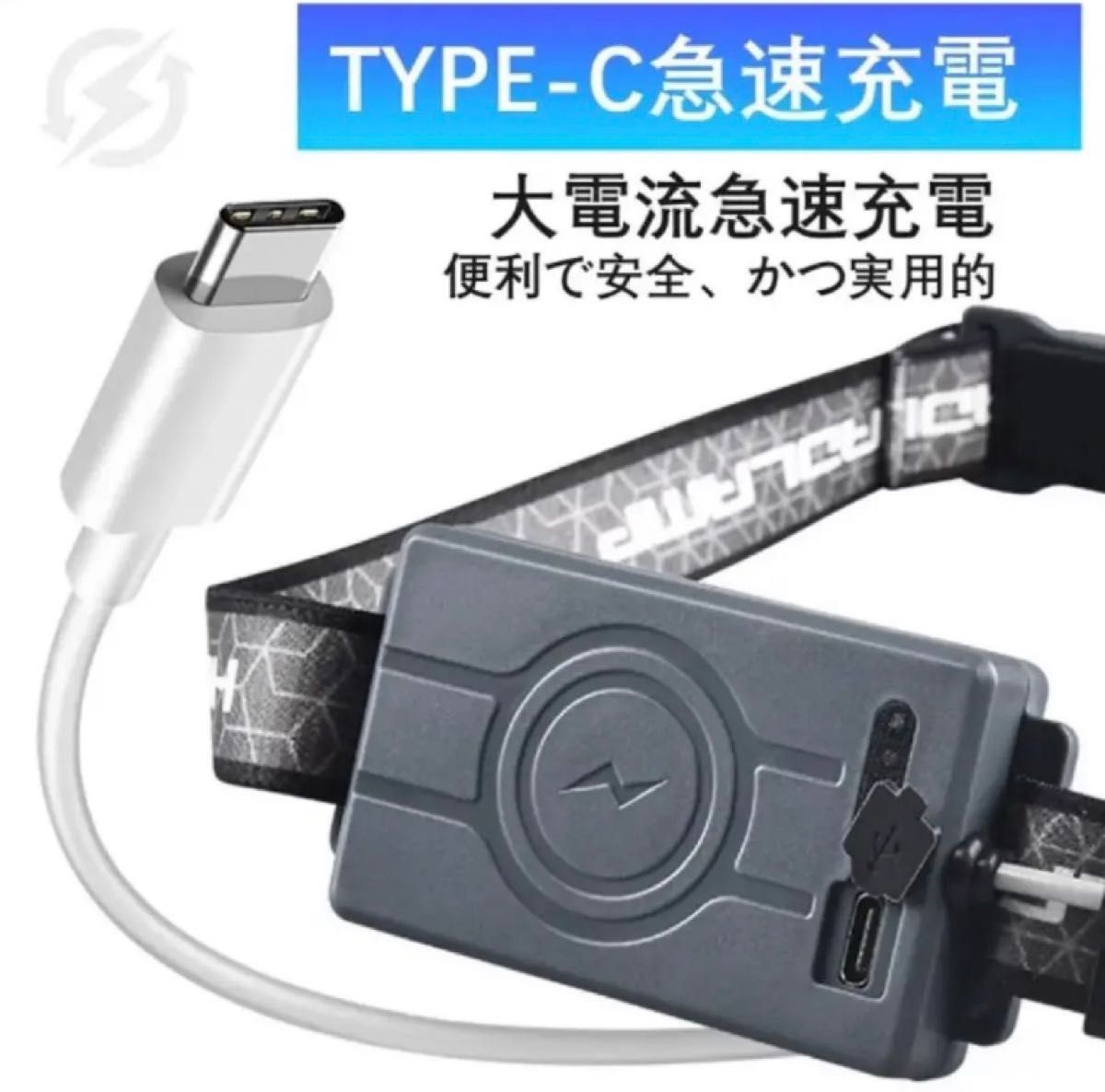 ヘッドライト LED usb-c充電式 アウトドア用【XPG+COB 高輝度】IP44防水 釣り 登山作業防災  停電対策FM/1