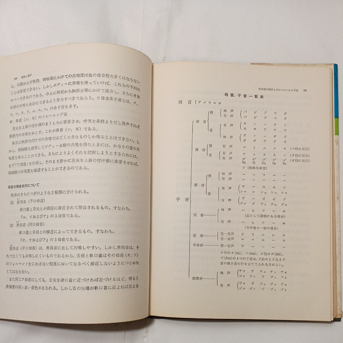 zaa-512 発声と共鳴の原理 森山俊雄 (著) 音楽之友社 (1969/12 zaa-512 発声と共鳴の原理 森山俊雄 (著) 音楽之友社 (1969/12