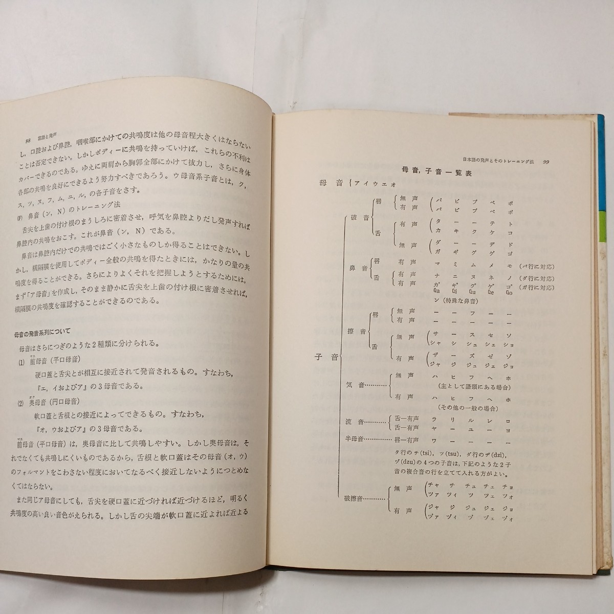 zaa-512♪発声と共鳴の原理 森山俊雄 (著) 音楽之友社 (1969/12/25)