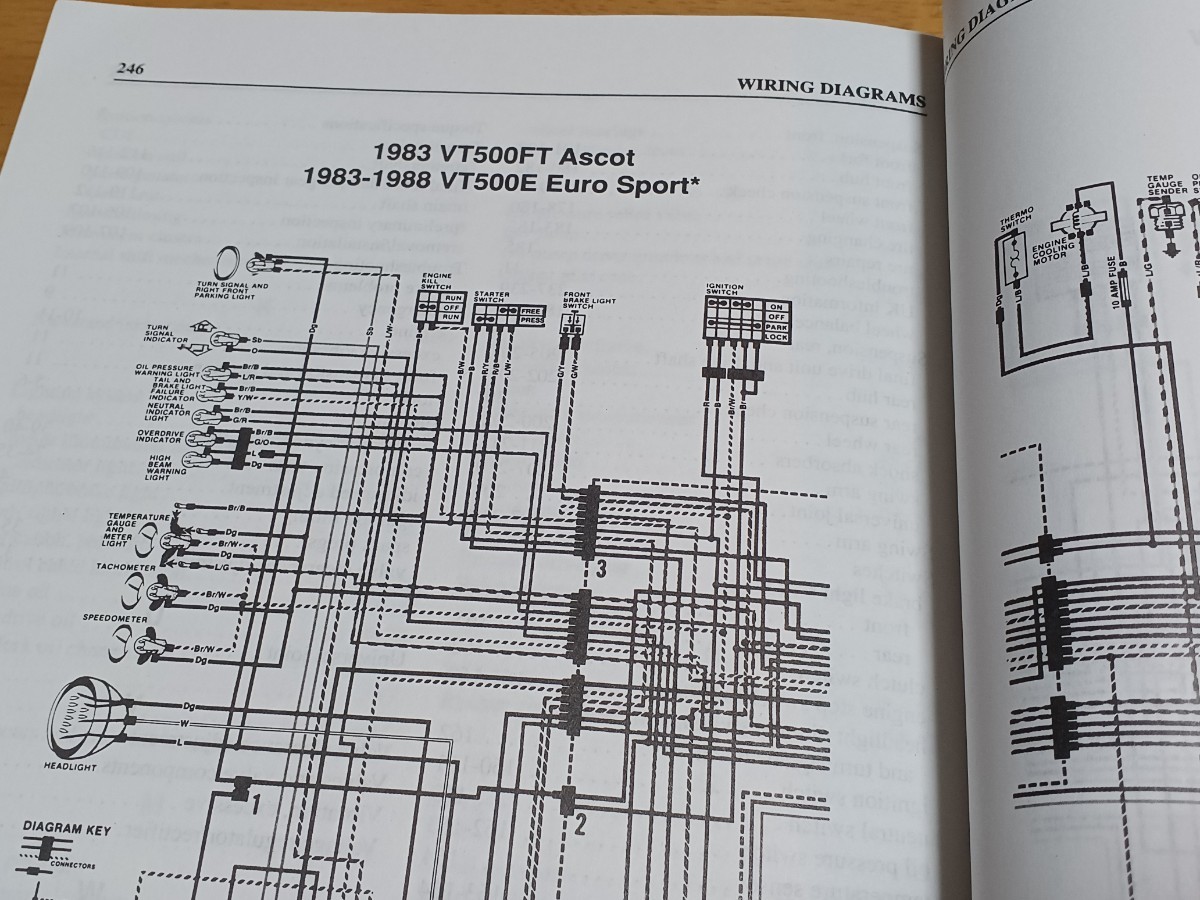 ■VT500サービス&リペア&メンテナンスマニュアル■クライマーCLYMERホンダHONDA1983-1988配線図付き整備書 manual 整備本_画像10