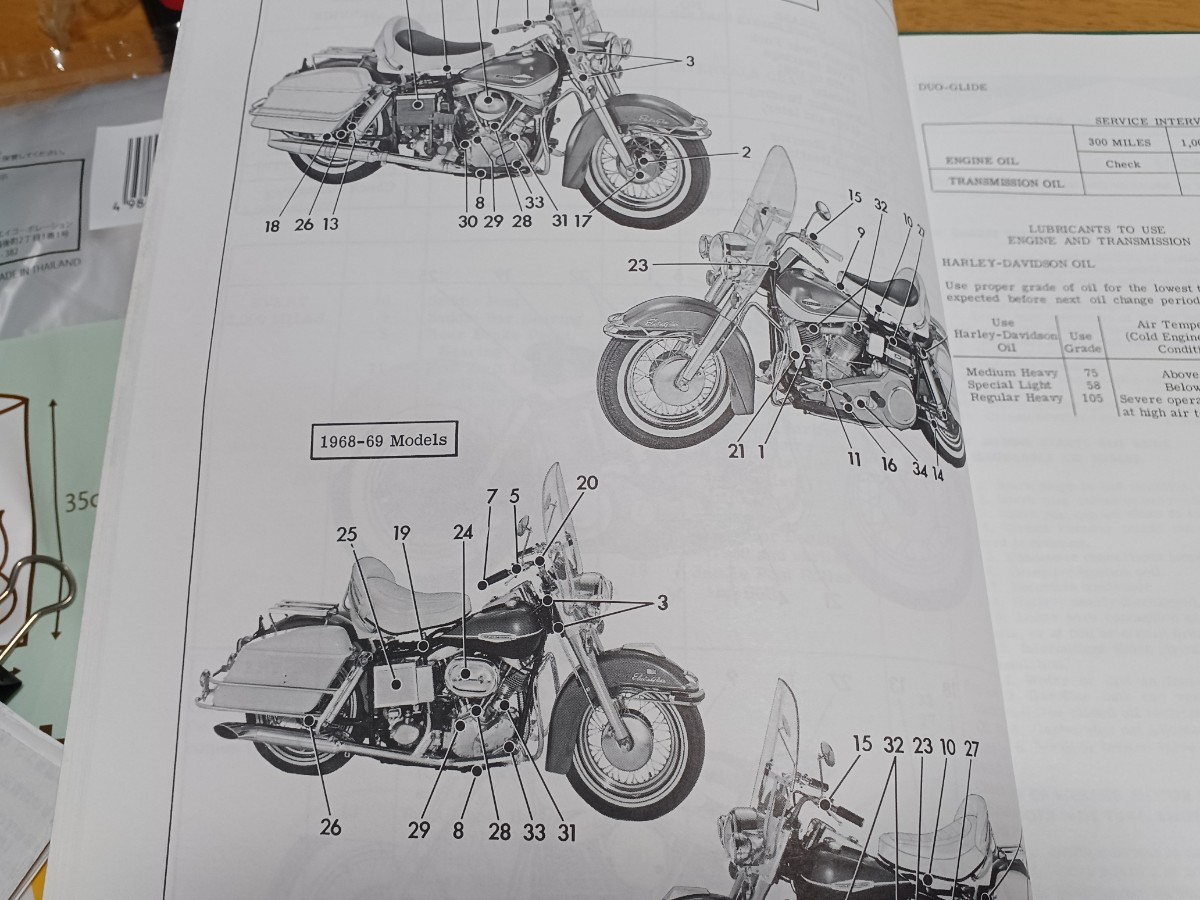 希少旧車Manual ハーレーダビッドソン純正サービスマニュアル 希少旧車Manual ハーレーダビッドソン純正サービスマニュアル