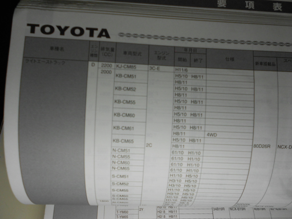 GS four wheel for automobile battery conformity car table one pcs. battery inspection manual table attaching 