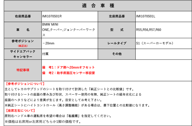 [レカロ RS-G/TS-G/SP-G]R50,R52,R53 BMW MINI用シートレール(スーパーローモデル)[N SPORT製][保安基準適合]_画像2