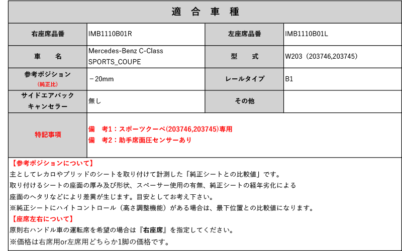 [スパルコ 底止めタイプ]W203 メルセデス ベンツ Cクラス スポーツクーペ用シートレール(1ポジション)[N SPORT製]_画像2