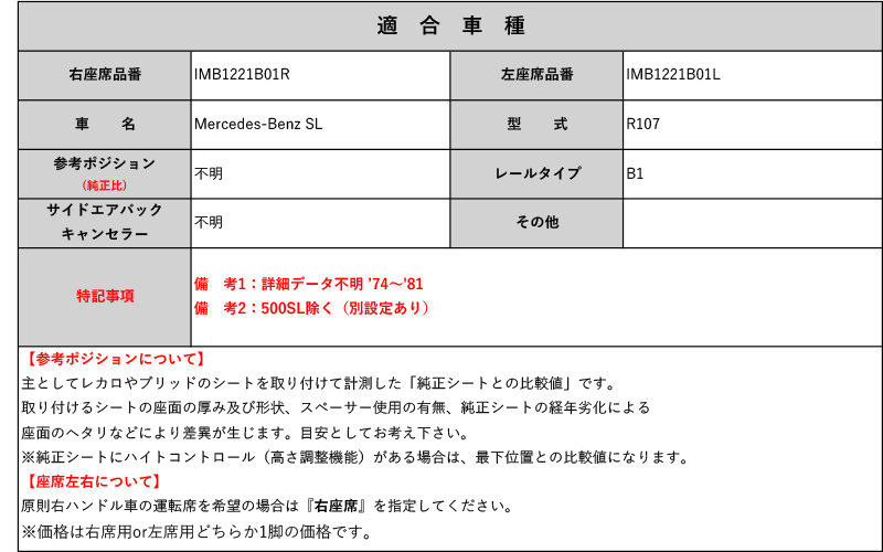 [レカロSR#_L#系]R107 メルセデス ベンツ SL(500SL除く)用シートレール(1ポジション)[N SPORT製][保安基準適合]_画像2