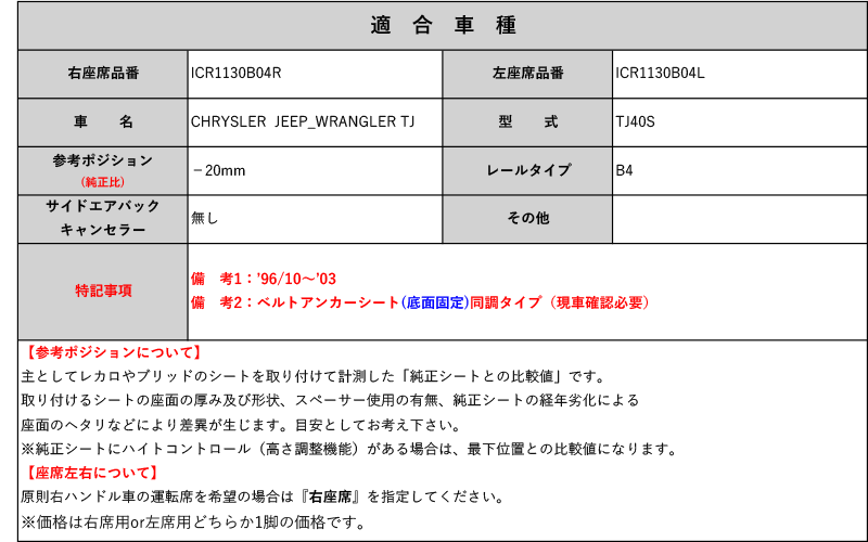 [レカロ スポーツスター]TJ40S クライスラー・ジープ ラングラーTJ(’04～)用シートレール(4ポジション)[N SPORT製][保安基準適合]_画像2