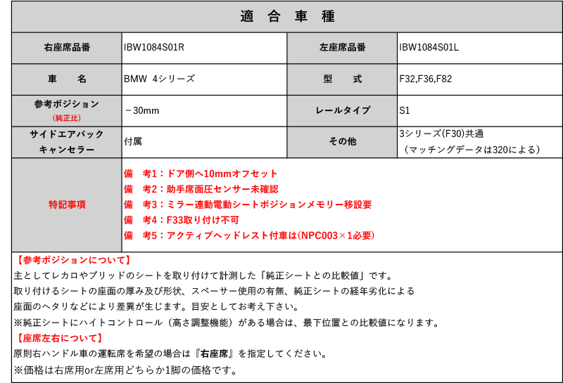 [レカロ RS-G/TS-G/SP-G]F32,F36,F82 BMW 4シリーズ用シートレール(1ポジション)[N SPORT製][保安基準適合]_画像2