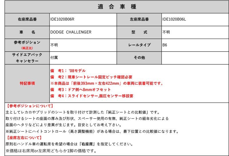 [BRIDE_MOタイプ]ダッジ チャレンジャー(2008年モデル)用シートレール(6ポジション)[N SPORT製][保安基準適合]_画像2