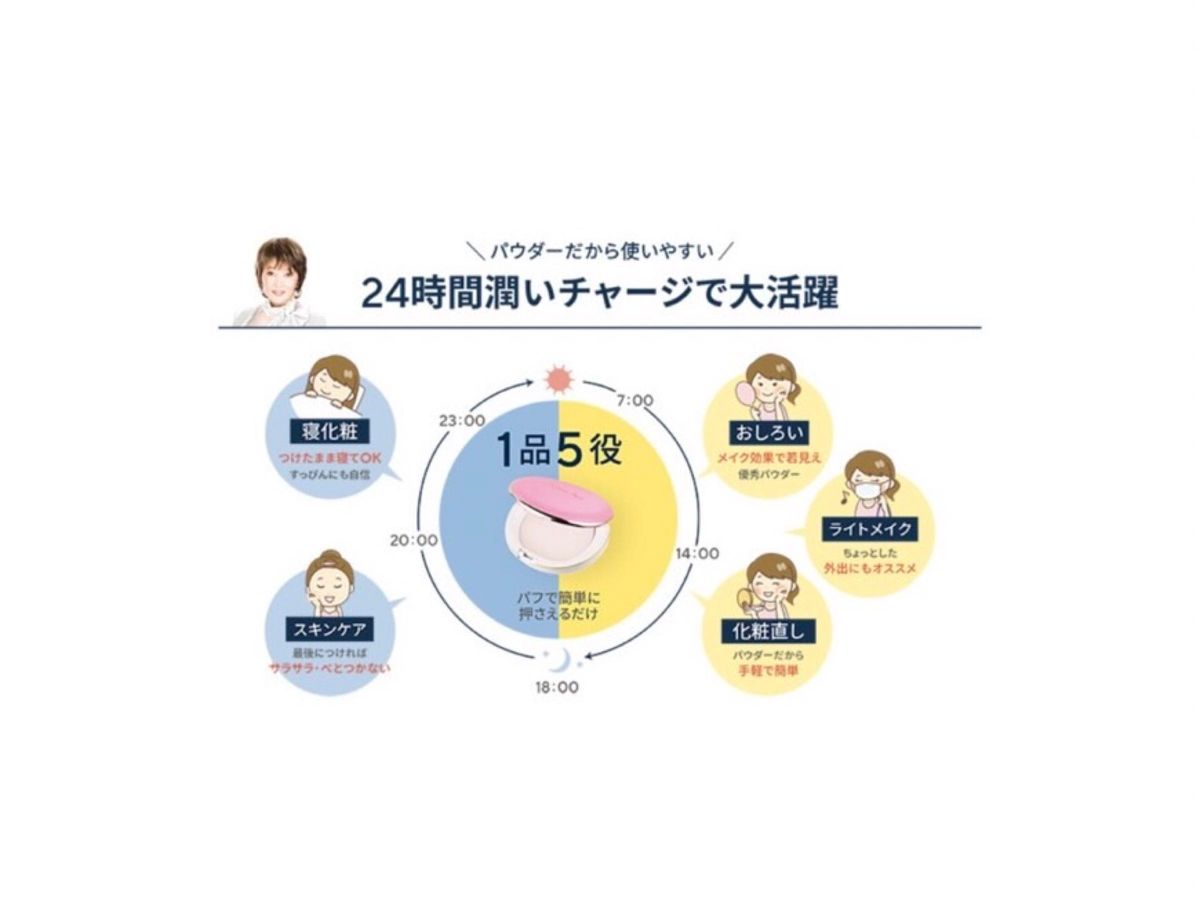 たかの友梨　エステファクトエッセンスパウダーEX　限定生産　セット（23g パフ2個付き　10gミニサイズ　ポーチ）