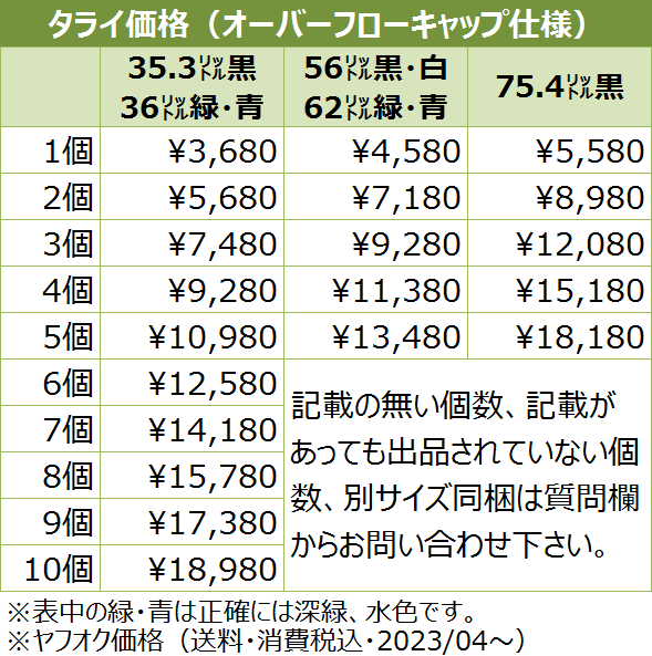 メダカ飼育容器【35㍑ 黒 1個 オーバーフローキャップ付】匿名 送料無料 金魚 メダカ飼育ケース タライ 産卵 水草 ビオトープ【五色アクアの画像7