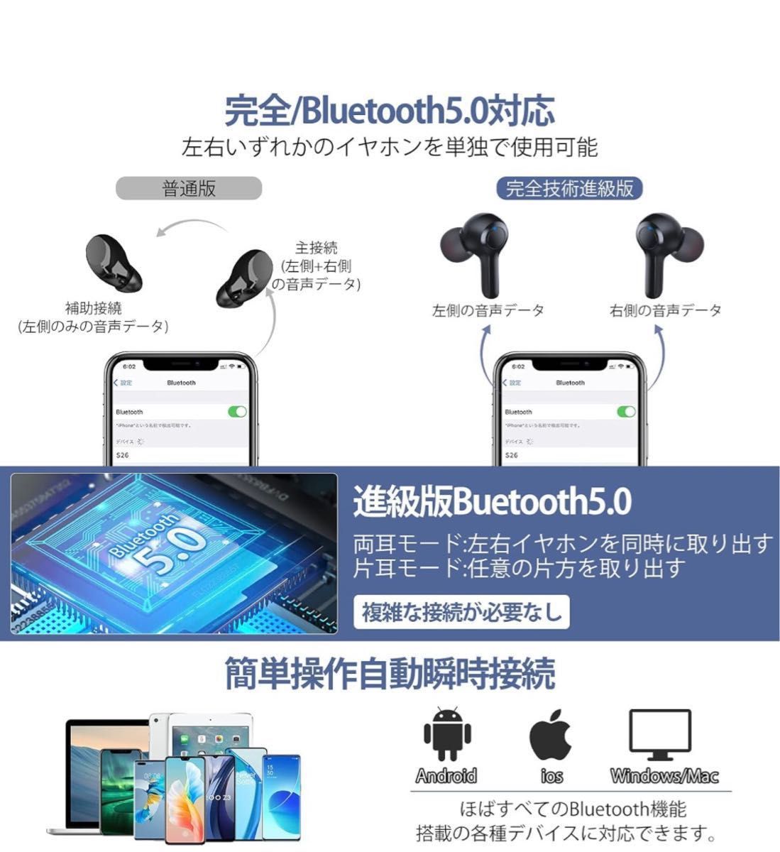 FreeFly ワイヤレス イヤホン Bluetooth5.0対応 / AAC対応/ワイヤレス充電対応 / 最大20時間音楽再生