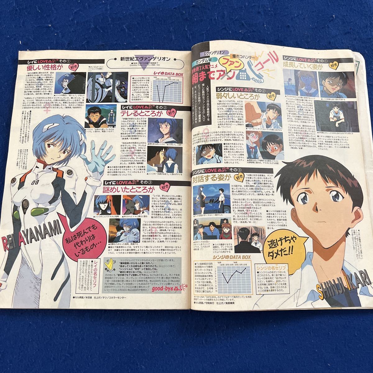 アニメディア◆1996年5月号◆バトンタッチシール付き◆機動新世紀ガンダムX◆スレイヤーズ◆ビート・エックス_画像4