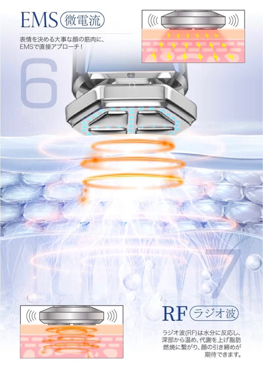 美顔器 EMS RF美顔器 美容器 LED光 1台9役 温熱 冷感 音波振動 イオン導入 導出  5種類モード3段階レベル調整