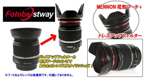 送料無料★ZEROPORT JAPAN レンズ保護用フィルター マルチコート 72mm RED FBWZPJRED72