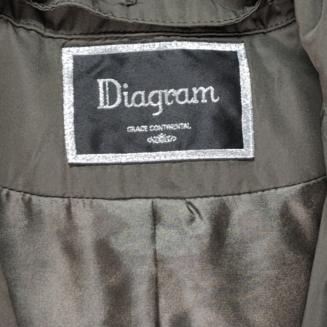 良品】GRACE CONTINENTAL|グレースコンチネンタル Diagram 良品】GRACE CONTINENTAL|グレースコンチネンタル Diagram
