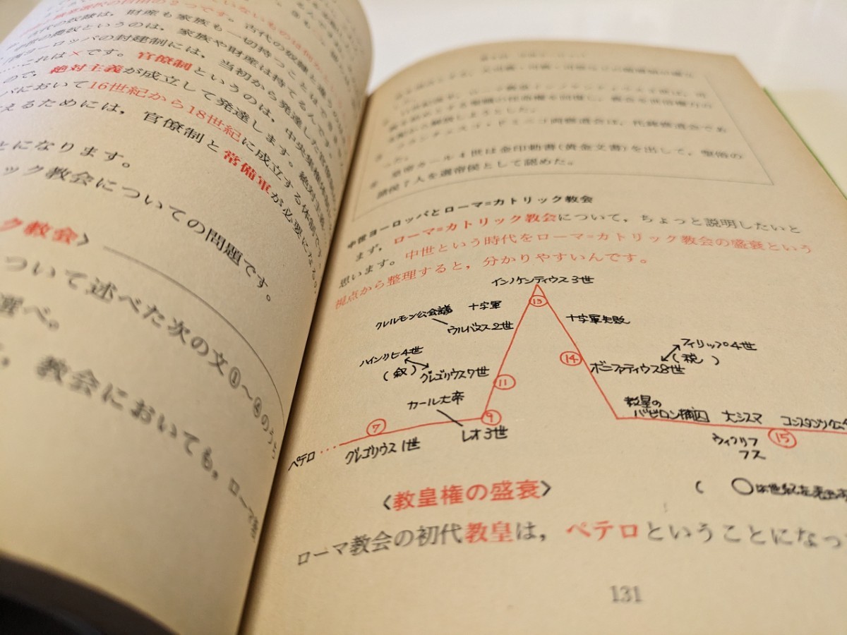 大学入試センター試験世界史B 新課程 実況中継シリーズ 改訂版 1996年第5刷 植村光雄 語学春秋社 中古 受験 社会 参考書