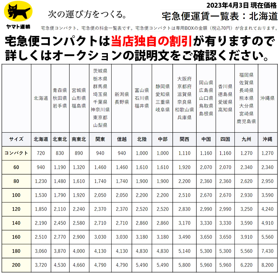 未使用品 カセットテープ 2本セット maxell XLI 60x2 ノーマルポジション マクセル 未開封 未チェック 現状品 配送はクロネコゆうメール便_画像5