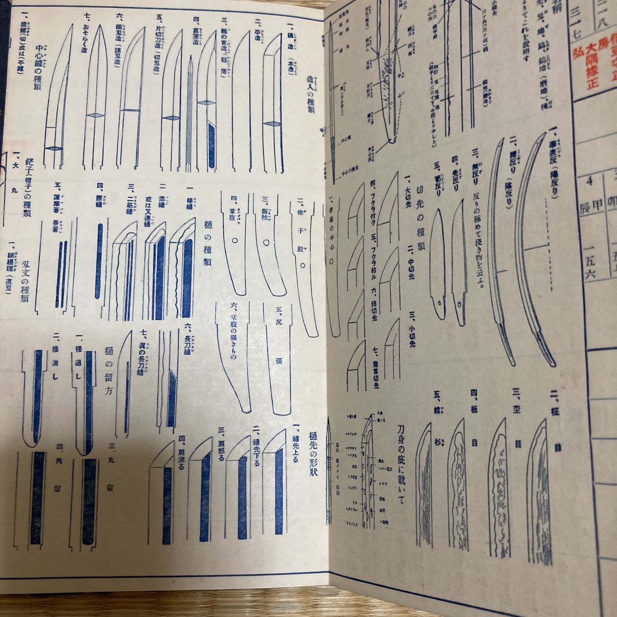 希少」刀剣書籍『日本刀工年表』富田正二編 立命館出版部/日本刀研究所/函付 戦前・古書 昭和14年5刷의 상품 상세 | Yahoo! JAPAN  Auction | One Map by FROM JAPAN