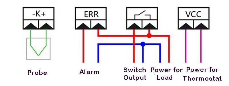 -30~500*C infra-red rays temperature controller heating and cooling system high temperature thermostat 12v