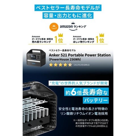 最も優遇 Anker 535 ポータブルバッテリー 新品未使用品 512Wh