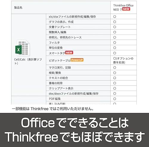  Thinkfree Office NEO 7 パッケージ版 最新 オフィスソフト Microsoft Office と高い 互換 性 Excel PowerPoint Word PDF_画像8
