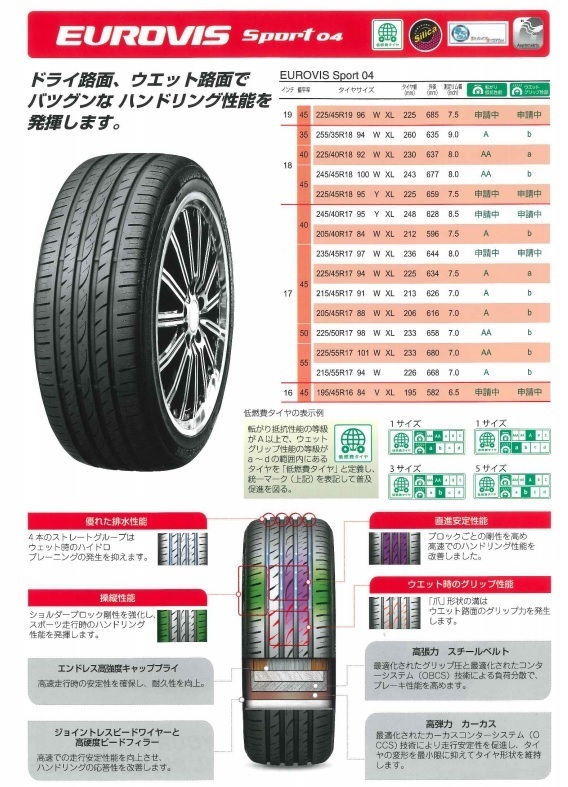 4本 WEDS ビオンドFL 7.0J+53 5H-114.3 ロードストーン EUROVIS SPORT04 225/50R18インチ RC系 オデッセイ RU系 RV系 ヴェゼル e:HEV_画像3