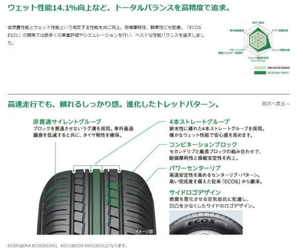 送料無料】 ヨコハマ ECOS ES31 215/55R17 94V 低燃費 サマータイヤ