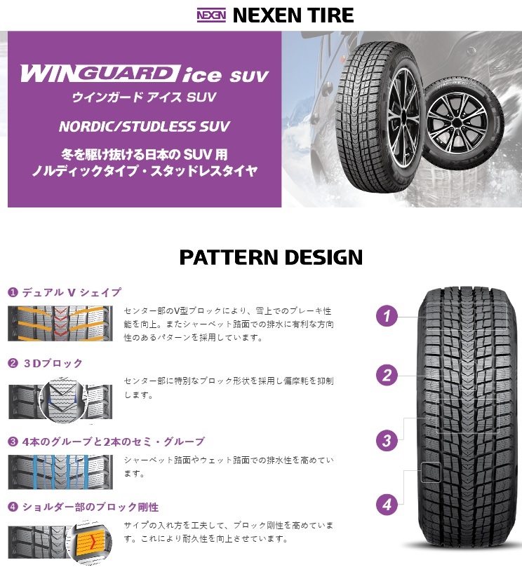 取寄せ品 新品4本SET トヨタ専用 WEDS ジョーカー マジック 7.5J+53 5H-114.3 ネクセン WINGUARD iceSUV 225/50R18インチ 10系 C-HR_画像2