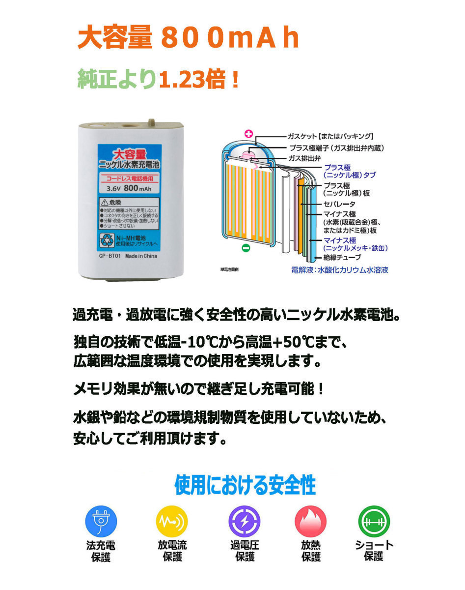 BT01 パナソニック KX-FAN51 HHR-T407 NTT 電池パック-092 ELPA THB-124 TSB-124 等 コードレス電話子機用互換充電池 子機バッテリー '_画像5