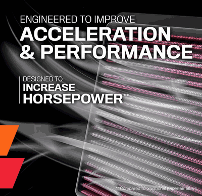 K&N E-2995 純正交換エアフィルター ALFA ROMEO 用【新品】