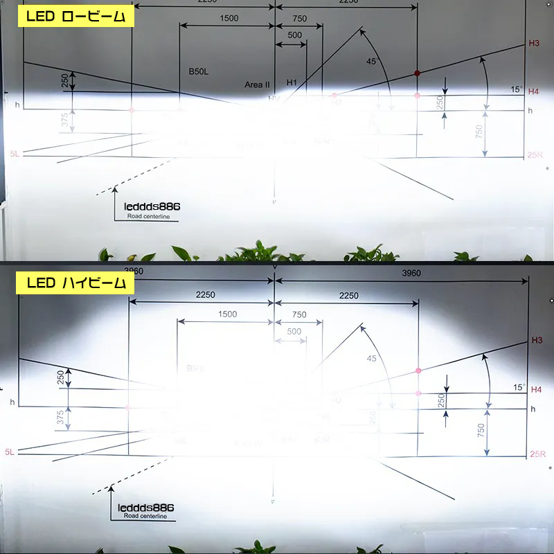 純正HIDをLED化 スバル GDBインプレッサ D2S 交換型 明るいLEDヘッドライトバルブ_画像5