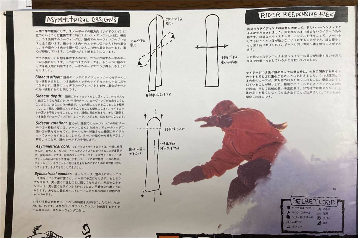 【全品送料無料】 送料無料・ヴィンテージ】BURTON アルペンボード1994 非対称 M6 レーシング