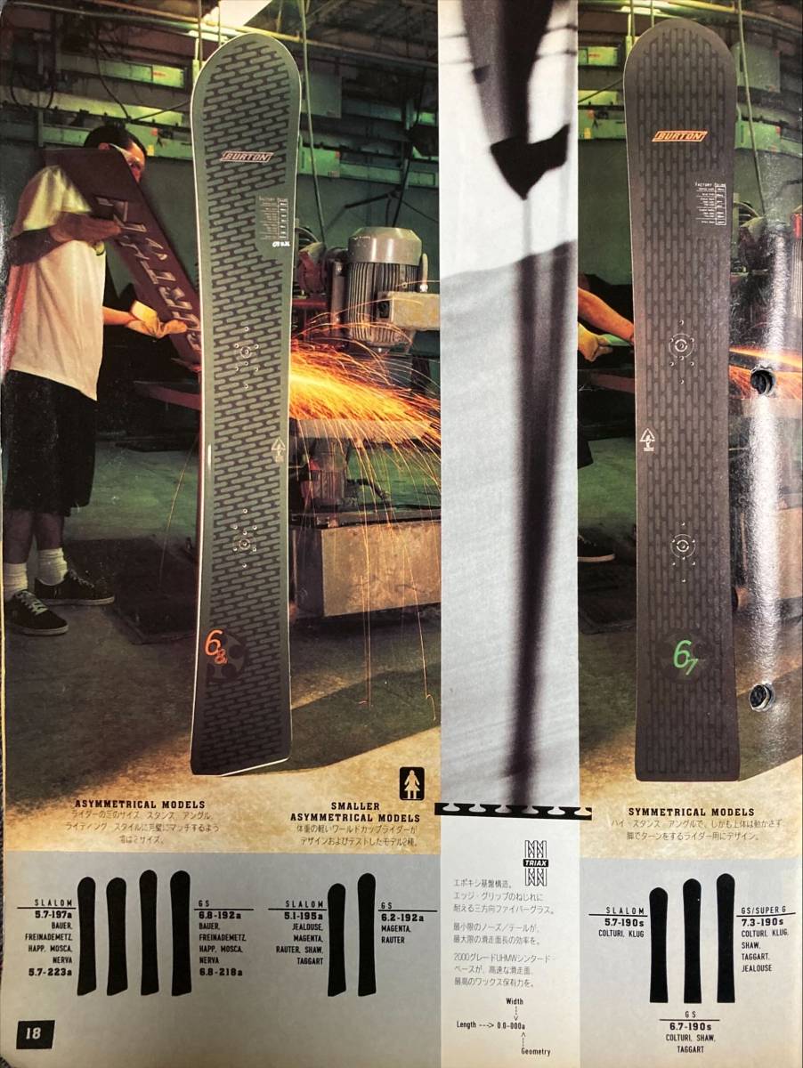 送料無料・ヴィンテージ レーサー】BURTON Factry Prime 151cm 送料無料・ヴィンテージ レーサー】BURTON Factry Prime 151cm