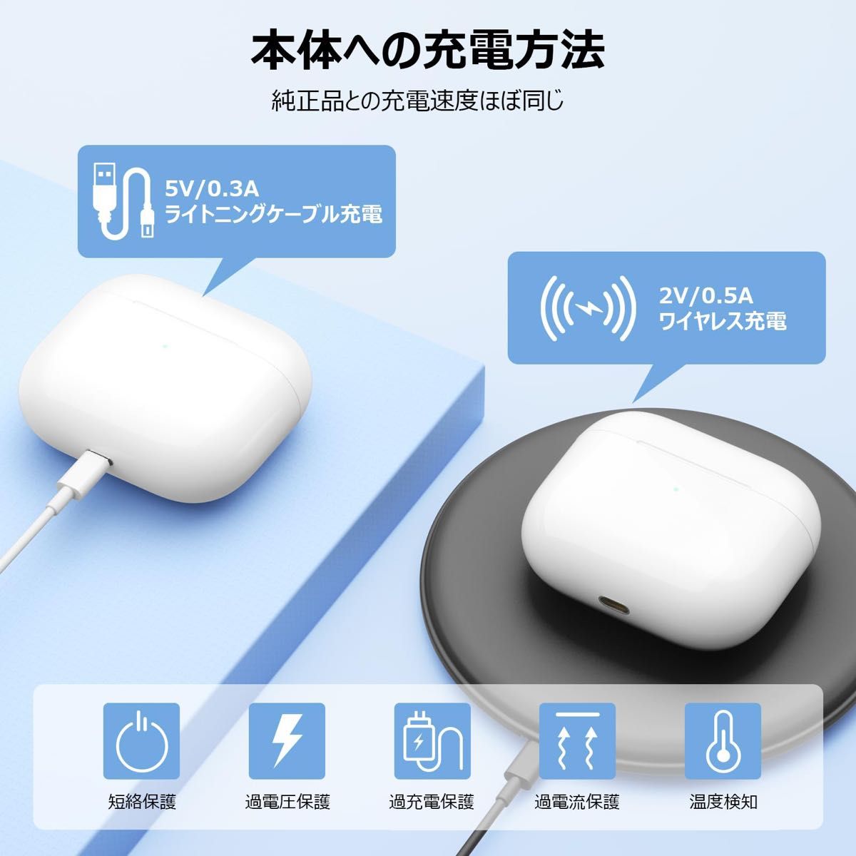 PIAQEIOZ AirPods 3 充電ケース 交換用充電器 Bluetoothペアリング ワイヤレス充電【2023最新型】 PIAQEIOZ AirPods 3 充電ケース 交換用充電器 Bluetoothペアリング ワイヤレス充電【2023最新型】