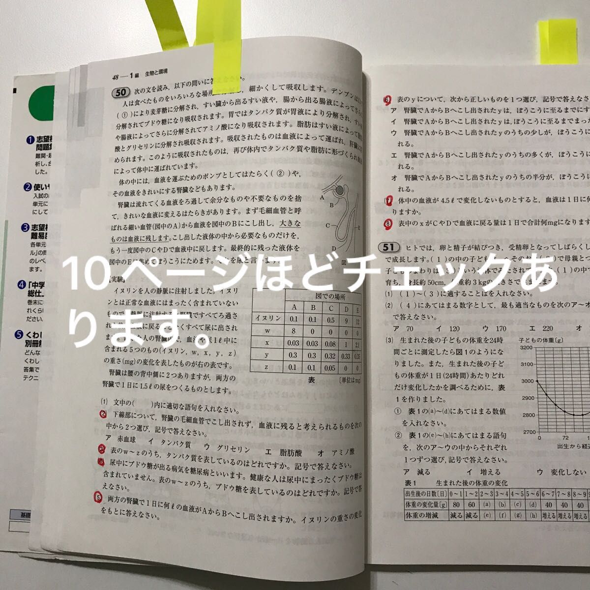 小5小6 特進クラスの理科難関・超難関校対策問題集　難関中学入試（シグマベスト） 開成　桜蔭　灘　東大寺　西大和　西村賢治