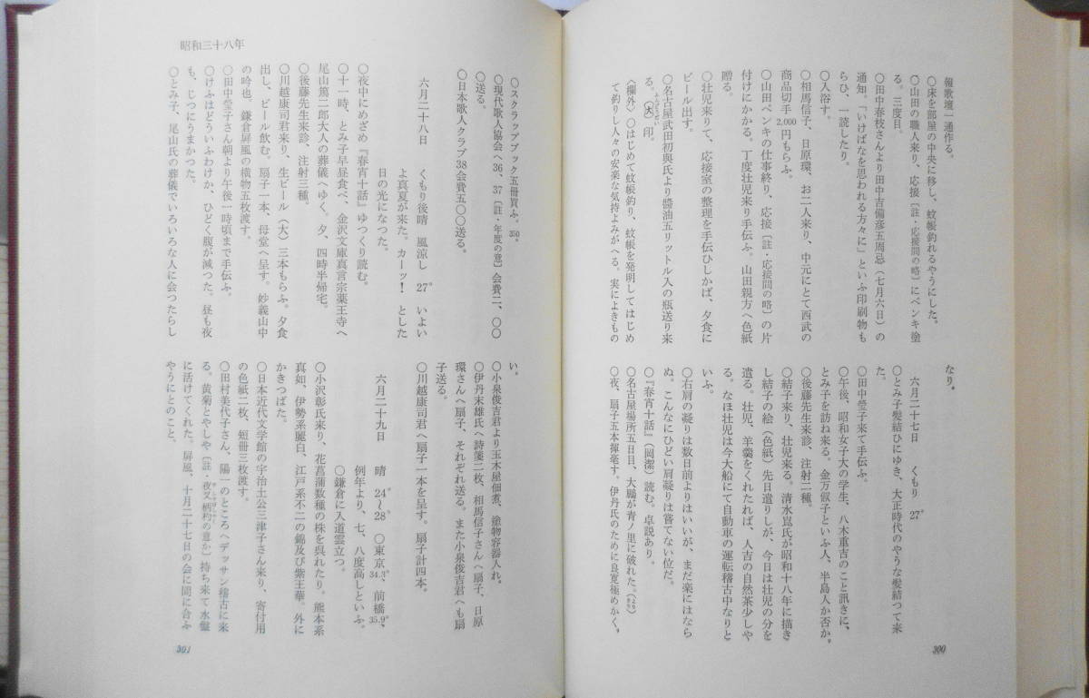 吉野秀雄全集　第6巻 日記　昭和52年2刷　筑摩書房　c_画像3