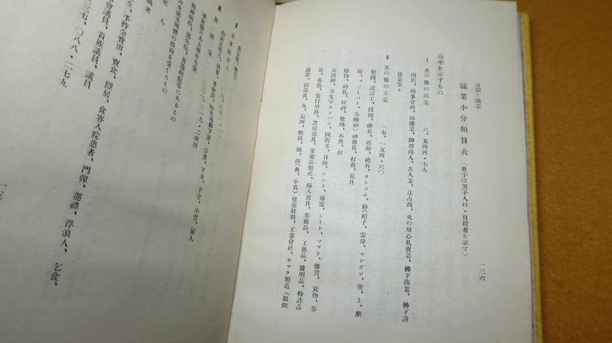 牧忠勝『日本自殺考』 関西出版クラブ、1937【「自殺調査の変遷」「自殺の数量的考察」「自殺文献目録」】_画像10